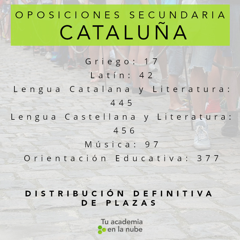 Lista con la distribución definitiva de plazas Oposiciones Secundaria en Cataluña 02